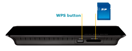 Dualband HD Media Router D-LINK
